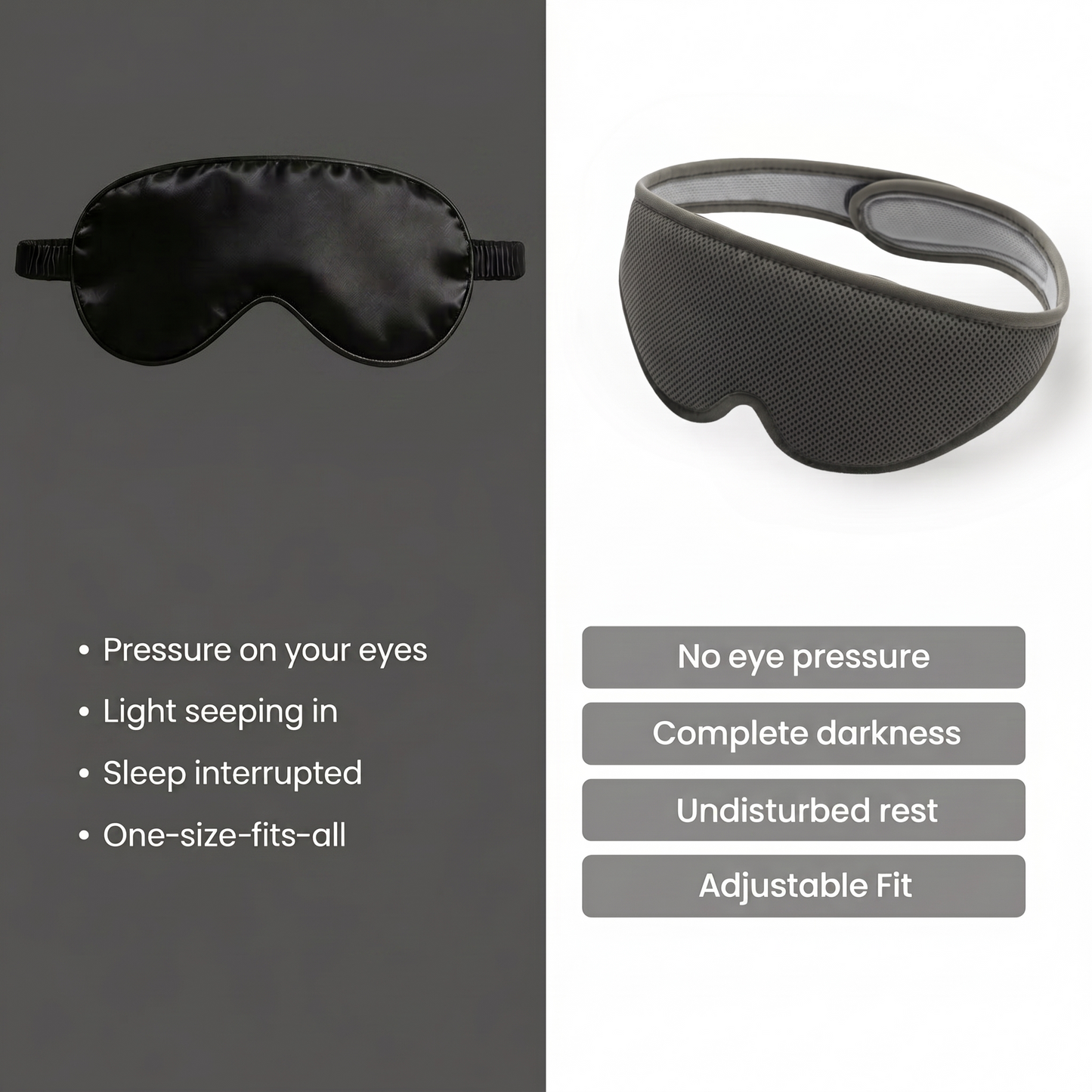 Two types of eye masks with text highlighting their features on a gray and white background.