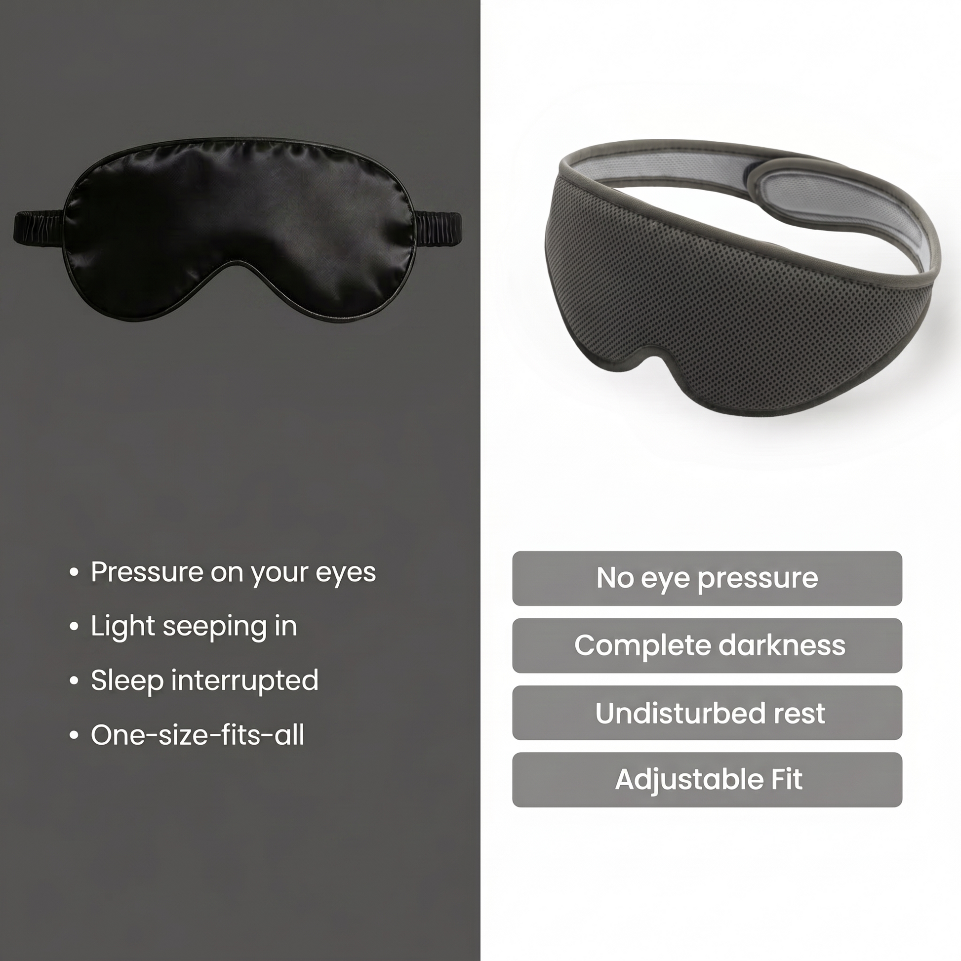 Two types of eye masks with text highlighting their features on a gray and white background.